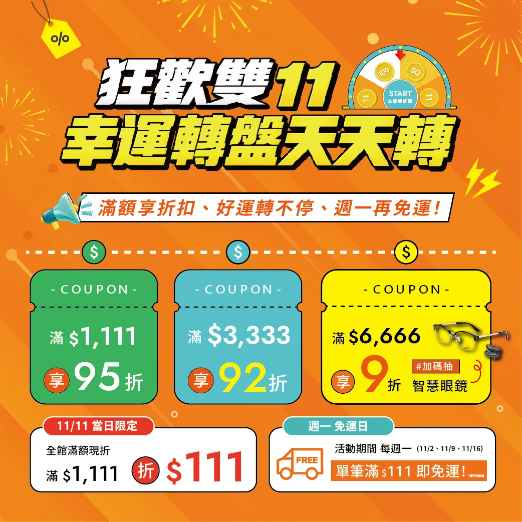 狂歡雙11｜天天抽愛戴幣、滿額最高9折再抽智慧眼鏡，11/11加碼折$111、週一再享免運 👉立即前往領券享優惠